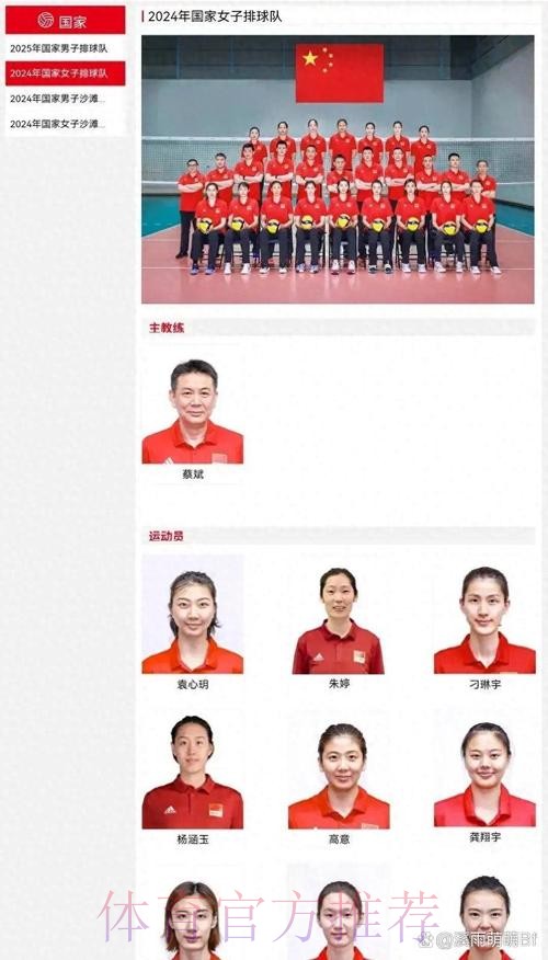 中国排协公布新一届中国女排名单